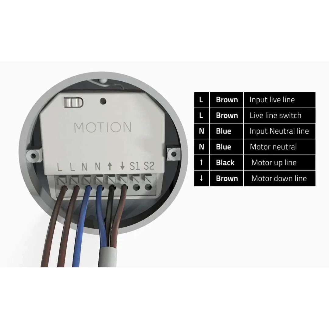 Interruptor inteligente Wifi para cortinas de motor cableado, marca MotionBlinds de Coulisse modelo CM-34 - Imagen 2